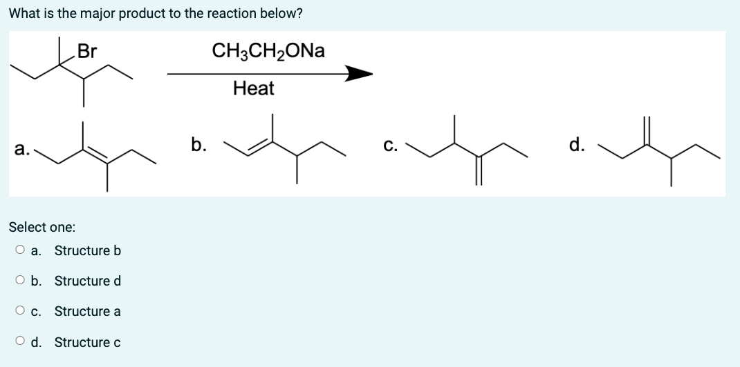 What is the major product to the reaction below?
Br
CH3CH₂ONa
Heat
a.
Select one:
O a. Structure b
O b. Structure d
O c. Structure a
Od. Structure c
C.
d.