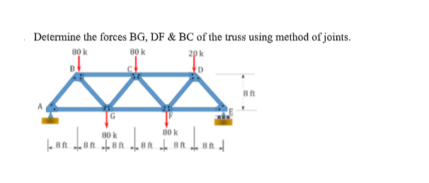 Determine the forces BG, DF & BC of the truss using method of joints.
80 k
80 k
20 k
80 k
80 k
8ft 8 R 8R 8t
8ft
