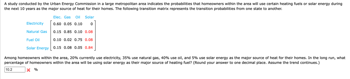 A study conducted by the Urban Energy Commission in a large metropolitan area indicates the probabilities that homeowners within the area will use certain heating fuels or solar energy during
the next 10 years as the major source of heat for their homes. The following transition matrix represents the transition probabilities from one state to another.
Electricity
10.2
Natural Gas
Fuel Oil
Solar Energy
Elec. Gas
Oil
0.60 0.05 0.10
0.15 0.85 0.10 0.08
Solar
0
0.10 0.02 0.75 0.08
0.15 0.08 0.05 0.84
Among homeowners within the area, 20% currently use electricity, 35% use natural gas, 40% use oil, and 5% use solar energy as the major source of heat for their homes. In the long run,
percentage of homeowners within the area will be using solar energy as their major source of heating fuel? (Round your answer to one decimal place. Assume the trend continues.)
X %
what