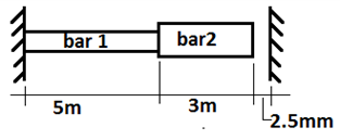 bar 1
bar2
5m
3m
2.5mm
