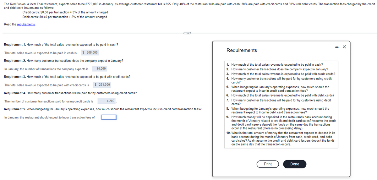 The Red Fusion, a local Thai restaurant, expects sales to be $770,000 in January. Its average customer restaurant bill is $55. Only 40% of the restaurant bills are paid with cash; 30% are paid with credit cards and 30% with debit cards. The transaction fees charged by the credit
and debit card issuers are as follows:
Credit cards: $0.50 per transaction + 3% of the amount charged
Debit cards: $0.40 per transaction + 2% of the amount charged
Read the requirements.
Requirement 1. How much of the total sales revenue is expected to be paid in cash?
$ 308,000.
The total sales revenue expected to be paid in cash is
Requirement 2. How many customer transactions does the company expect in January?
14,000
(...)
In January, the number of transactions the company expects is
Requirement 3. How much of the total sales revenue is expected to be paid with credit cards?
The total sales revenue expected to be paid with credit cards is $ 231,000
Requirement 4. How many customer transactions will be paid for by customers using credit cards?
The number of customer transactions paid for using credit cards is
Requirement 5. When budgeting for January's operating expenses, how much should the restaurant expect to incur in credit card transaction fees?
In January, the restaurant should expect to incur transaction fees of
4,200
Requirements
1. How much of the total sales revenue is expected to be paid in cash?
2. How many customer transactions does the company expect in January?
3.
How much of the total sales revenue is expected to be paid with credit cards?
4. How many customer transactions will be paid for by customers using credit
cards?
5. When budgeting for January's operating expenses, how much should the
restaurant expect to incur in credit card transaction fees?
How much of the total sales revenue is expected to be paid with debit cards?
How many customer transactions will be paid for by customers using debit
cards?
6.
7.
8. When budgeting for January's operating expenses, how much should the
restaurant expect to incur in debit card transaction fees?
9. How much money will be deposited in the restaurant's bank account during
the month of January related to credit and debit card sales? Assume the credit
and debit card issuers deposit the funds on the same day the transactions
occur at the restaurant (there is no processing delay).
10. What is the total amount of money that the restaurant expects to deposit in its
bank account during the month of January from cash, credit card, and debit
card sales? Again assume the credit and debit card issuers deposit the funds
on the same day that the transaction occurs.
Print
Done
X