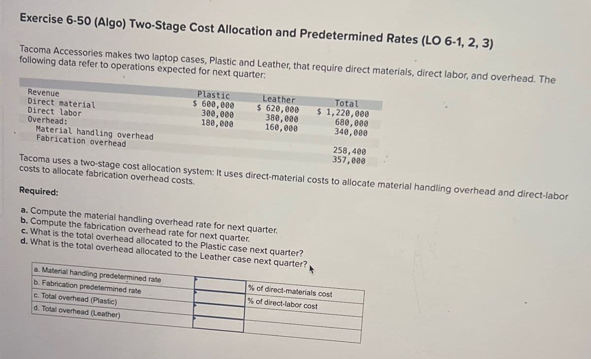 Exercise 6-50 (Algo) Two-Stage Cost Allocation and Predetermined Rates (LO 6-1, 2, 3)
Tacoma Accessories makes two laptop cases, Plastic and Leather, that require direct materials, direct labor, and overhead. The
following data refer to operations expected for next quarter:
Revenue
Direct material
Direct labor
Overhead:
Material handling overhead
Plastic
$ 600,000
300,000
180,000
Leather
$ 620,000
380,000
160,000
Total
$ 1,220,000
680,000
340,000
258,400
357,000
Fabrication overhead
Tacoma uses a two-stage cost allocation system: It uses direct-material costs to allocate material handling overhead and direct-labor
costs to allocate fabrication overhead costs.
Required:
a. Compute the material handling overhead rate for next quarter.
b. Compute the fabrication overhead rate for next quarter.
c. What is the total overhead allocated to the Plastic case next quarter?
d. What is the total overhead allocated to the Leather case next quarter?
a. Material handling predetermined rate
b. Fabrication predetermined rate
c. Total overhead (Plastic)
d. Total overhead (Leather)
% of direct-materials cost
% of direct-labor cost