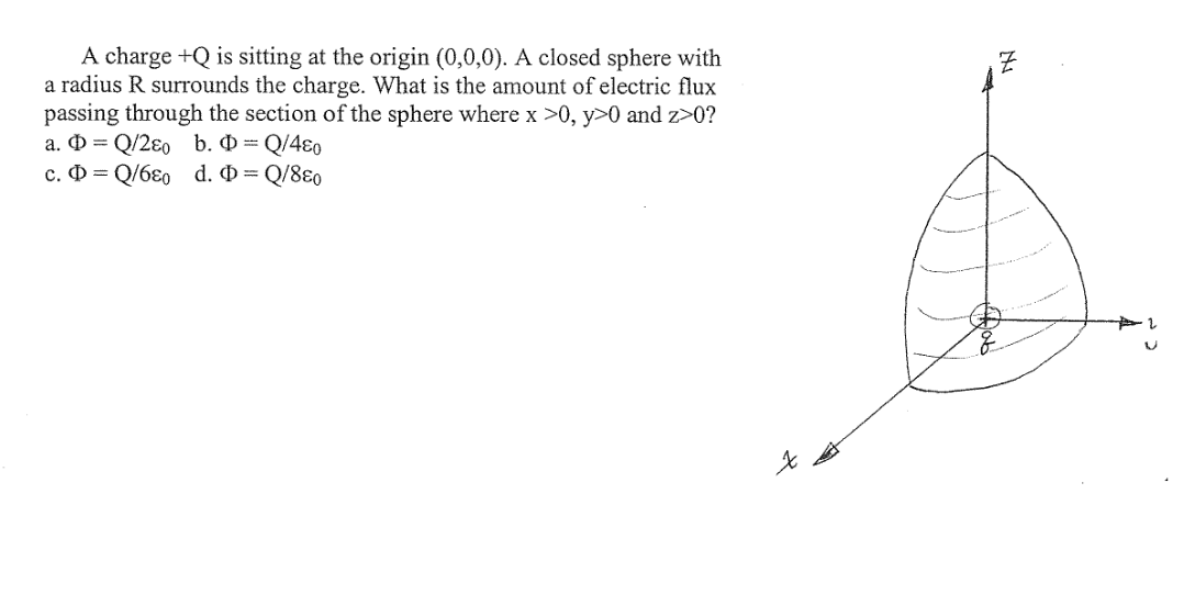 A charge +Q is sitting at the origin (0,0,0). A closed sphere with
a radius R surrounds the charge. What is the amount of electric flux
passing through the section of the sphere where x >0, y>0 and z>0?
a. O = Q/2ɛ0 b. O = Q/4ɛ0
c. O = Q/6ɛ0 d. O = Q/8ɛ0
