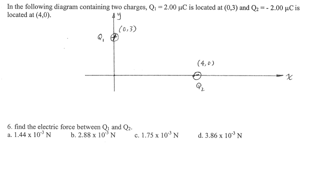 In the following diagram containing two charges, Q1 = 2.00 µC is located at (0,3) and Q2 = - 2.00 µC is
located at (4,0).
(0,3)
(4,0)
6. find the electric force between Q1 and Q2.
a. 1.44 x 103N
b. 2.88 x 10* N
c. 1.75 x 103 N
d. 3.86 x 103 N
