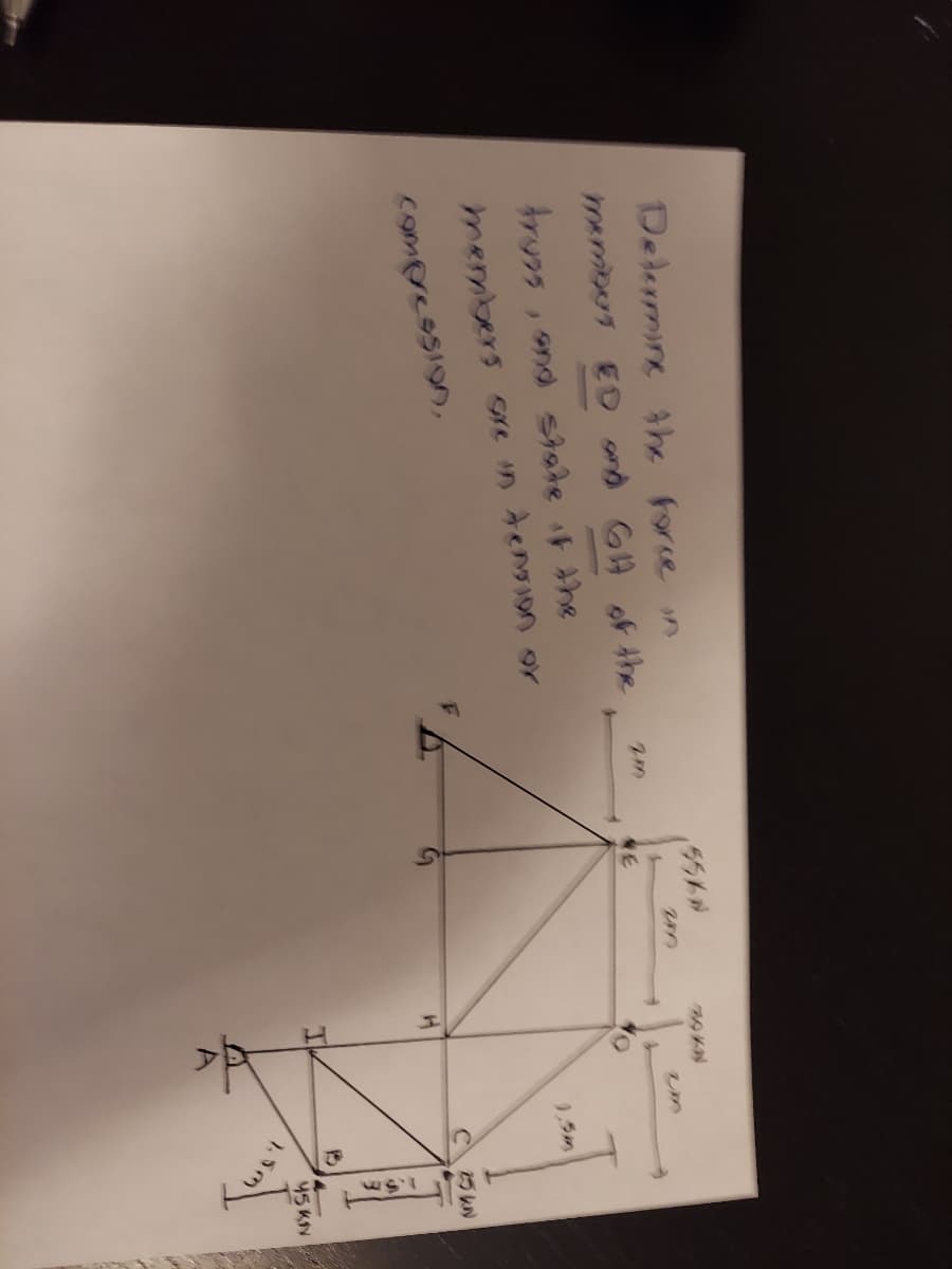 4S.
55K
Delermine he force in
mempui ED ond GA of the
truss , and state t the
9,5m
members Gre in Aensis9n or
25KN
Comeression,
45 KN
1.5m

