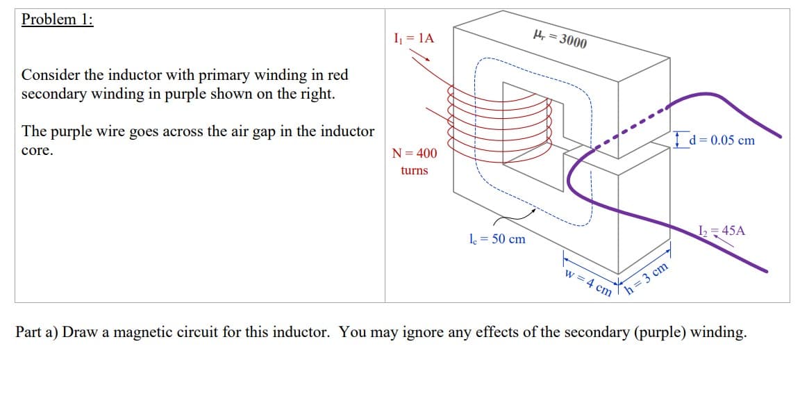 Problem 1:
Consider the inductor with primary winding in red
secondary winding in purple shown on the right.
The purple wire goes across the air gap in the inductor
core.
I₁ = 1A
N = 400
turns
1₁ = 50 cm
Hr=3000
W
4 cm
h = 3 cm
d=0.05 cm
1₂ = 45A
Part a) Draw a magnetic circuit for this inductor. You may ignore any effects of the secondary (purple) winding.