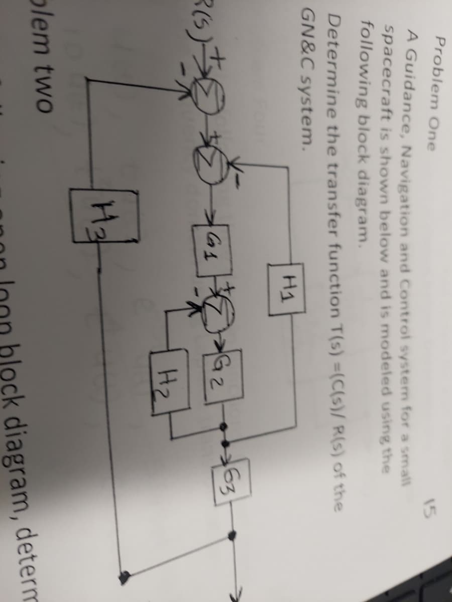 Problem One
A Guidance, Navigation and Control system for a small
spacecraft is shown below and is modeled using the
following block diagram.
Determine the transfer function T(s) =(C(s)/ R(s) of the
GN&C system.
R(5)
blem two
Cas
H₂
H1
G2
H₂
15
63
block diagram, determ