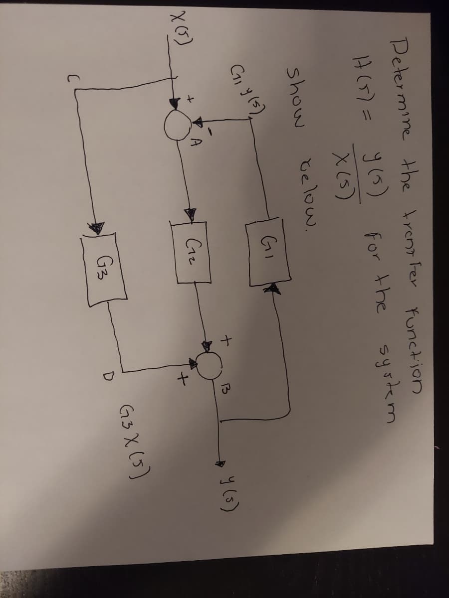 Petermine the tronz Fer
Yunctjon
HG)= 9(s)
For the
system
X(5)
show
delow.
GI
G, y(5)
Cre
y (s)
G3
G3 X (5)
