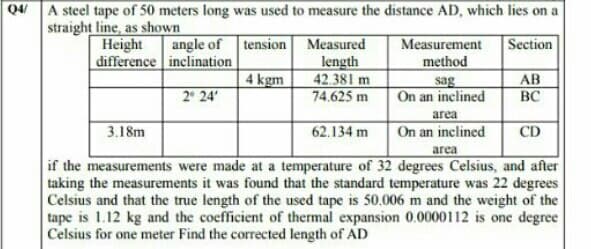 04 A steel tape of 50 meters long was used to measure the distance AD, which lies on a
straight line, as shown
Height
difference inclination
angle of tension Measured
length
42.381 m
74.625 m
Measurement
Section
method
4 kgm
2 24'
sag
On an inclined
AB
BC
area
3.18m
62.134 m
On an inclined
CD
area
if the measurements were made at a temperature of 32 degrees Celsius, and after
taking the measurements it was found that the standard temperature was 22 degrees
Celsius and that the true length of the used tape is 50.006 m and the weight of the
tape is 1.12 kg and the coefficient of thermal expansion 0.0000112 is one degree
Celsius for one meter Find the corrected length of AD
