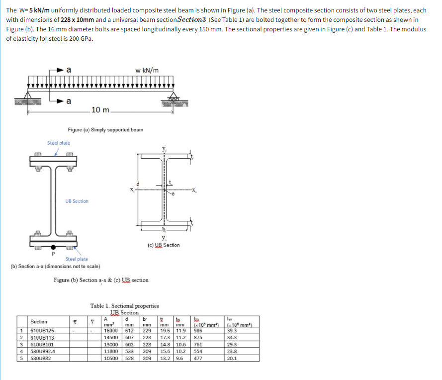 The W= 5 kN/m uniformly distributed loaded composite steel beam is shown in Figure (a). The steel composite section consists of two steel plates, each
with dimensions of 228 x 10mm and a universal beam section Section3 (See Table 1) are bolted together to form the composite section as shown in
Figure (b). The 16 mm diameter bolts are spaced longitudinally every 150 mm. The sectional properties are given in Figure (c) and Table 1. The modulus
of elasticity for steel is 200 GPa.
a
w kN/m
10 m-
Figure (a) Simply supported beam
Steel plate
UB Section
(c) UB Section
Steel plate
(b) Section a-a (dimensions not to scale)
Figure (b) Section a-a & (c) UB section
Table 1. Sectional properties
UB Section
A
mm?
lae.
(x10° mm)
lyo
(x10° mm)
39 3
br
Section
mm
mm
mm
mm
1
610UB125
16000
612
229
19.6 11.9
986
2
610UB113
14500
607
228
17.3 11.2
875
34.3
3
610UB101
13000
602
533
228
14.8 10.6
761
29.3
4
530UB92.4
11800
209
15.6
10.2
554
23.8
5
530UB82
10500
528
209
13.2 |9.6
477
20.1
