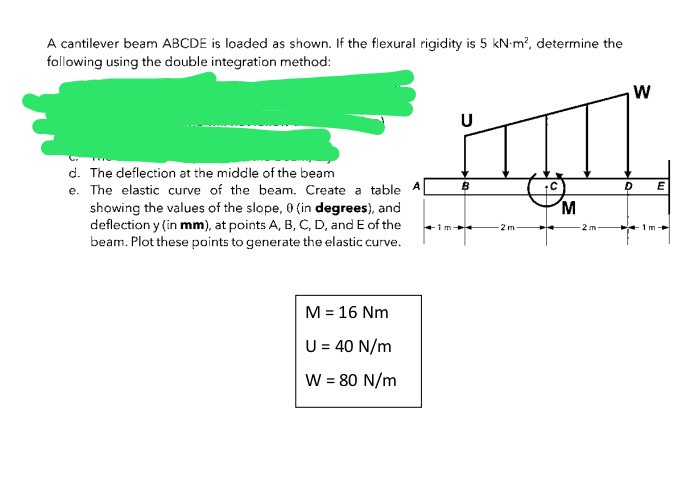 A cantilever beam ABCDE is loaded as shown. If the flexural rigidity is 5 kN-m², determine the
following using the double integration method:
U
d. The deflection at the middle of the beam
e. The elastic curve of the beam. Create a table A
showing the values of the slope, 0 (in degrees), and
deflection y (in mm), at points A, B, C, D, and E of the
beam. Plot these points to generate the elastic curve.
E
M
+im
2 m
2 m-
1 m
M = 16 Nm
U = 40 N/m
W = 80 N/m
