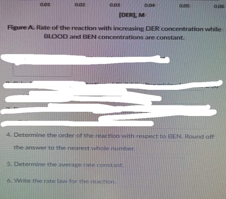 0.01
0.02
0.04
0.0S
0.06
[DER], M
Figure A. Rate of the reaction with increasing DER concentration while
BLOOD and BEN concentrations are constant.
4. Determine the order of the reaction with respect to BEN. Round off
the answer to the nearest whole number.
5. Determine the average rate constant.
6. Write the rate law for the reaction.
