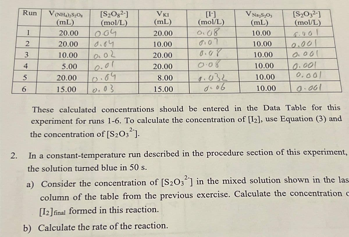 2.
Run V (NH4)2S₂08
(mL)
20.00
20.00
10.00
5.00
20.00
15.00
1
2
3
4
5
6
[S₂082-]
(mol/L)
0.04
0.04.
0.02
0.01
10.09
10.03.
VKI
(mL)
20.00
10.00
20.00
20.00
8.00
15.00
[1-]
(mol/L)
0.08
0.07
0.08
0.08
0.032
V Na₂S₂03
(mL)
10.00
10.00
10.00
10.00
10.00
10.00
[S₂032-]
(mol/L)
6.001
0.001
0.001
10.001
0.001
0.001
These calculated concentrations should be entered in the Data Table for this
experiment for runs 1-6. To calculate the concentration of [12], use Equation (3) and
the concentration of [S₂03²].
In a constant-temperature run described in the procedure section of this experiment,
the solution turned blue in 50 s.
a) Consider the concentration of [S₂032] in the mixed solution shown in the las
column of the table from the previous exercise. Calculate the concentration c
[12] final formed in this reaction.
b) Calculate the rate of the reaction.