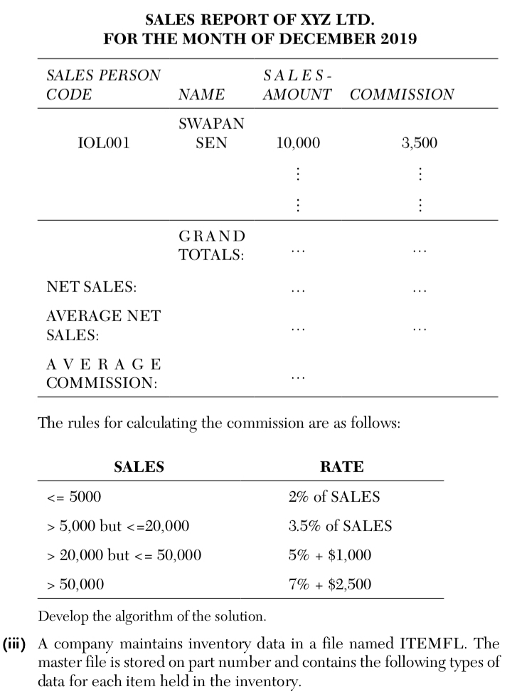 SALES REPORT OF XYZ LTD.
FOR THE MONTH OF DECEMBER 2019
SALES PERSON
SALES-
CODE
ΝΑΜΕ
АMOUNT СOMMISSION
SWAPAN
IOLO01
SEN
10,000
3,500
GRAND
ΤΟΤALS:
NET SALES:
AVERAGE NET
SALES:
A VERA GE
COMMISSION:
The rules for calculating the commission are as follows:
SALES
RATE
<= 5000
2% of SALES
> 5,000 but <=20,000
3.5% of SALES
> 20,000 but <= 50,000
5% + $1,000
> 50,000
7% + $2,500
Develop the algorithm of the solution.
(iii) A company maintains inventory data in a file named ITEMFL. The
master file is stored on part number and contains the following types of
data for each item held in the inventory.
