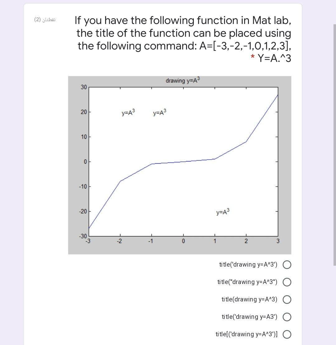 If you have the following function in Mat lab,
the title of the function can be placed using
the following command: A=[-3,-2,-1,0,1,2,3],
Y=A.^3
نقطتان )2(
drawing y=A3
30
y=A3
y=A3
10
-10
-20
y=A3
-30
-3
-2
-1
1
2
title('drawing y=A^3')
title("drawing y=A^3") O
title(drawing y=A^3)
title('drawing y=A3') O
title[('drawing y=A^3')] O
10
20
