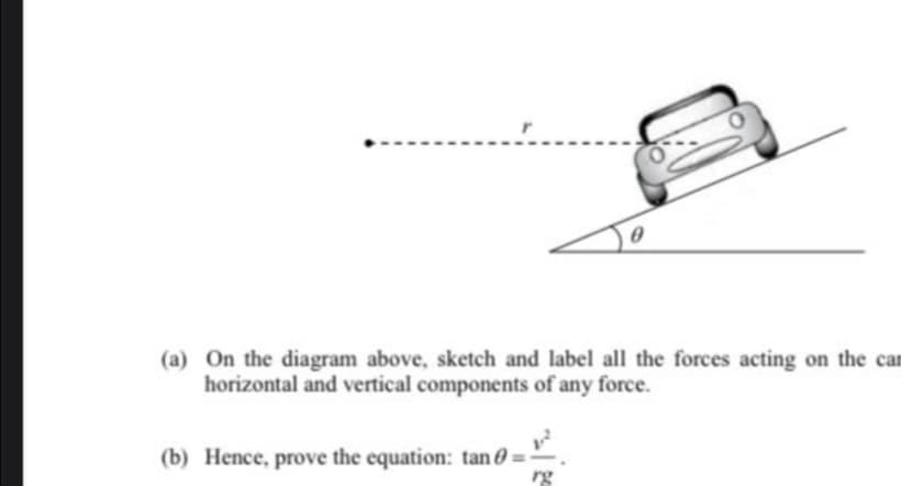 (a) On the diagram above, sketch and label all the forces acting on the can
horizontal and vertical components of any force.
(b) Hence, prove the equation: tan
