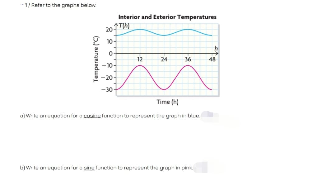-1/ Refer to the graphs below:
Interior and Exterior Temperatures
↑T(h)
20
9 10
h
12
24
36
48
-10
-20-
-30
Time (h)
a) Write an equation for a cosine function to represent the graph in blue.
b) Write an equation for a sine function to represent the graph in pink.
Temperature (C)
