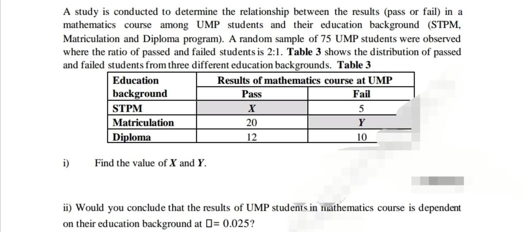 A study is conducted to determine the relationship between the results (pass or fail) in a
mathematics course among UMP students and their education background (STPM,
Matriculation and Diploma program). A random sample of 75 UMP students were observed
where the ratio of passed and failed students is 2:1. Table 3 shows the distribution of passed
and failed students from three different education backgrounds. Table 3
i)
Education
background
STPM
Matriculation
Diploma
Find the value of X and Y.
Results of mathematics course at UMP
Pass
Fail
X
5
20
Y
12
10
ii) Would you conclude that the results of UMP students in mathematics course is dependent
on their education background at = 0.025?