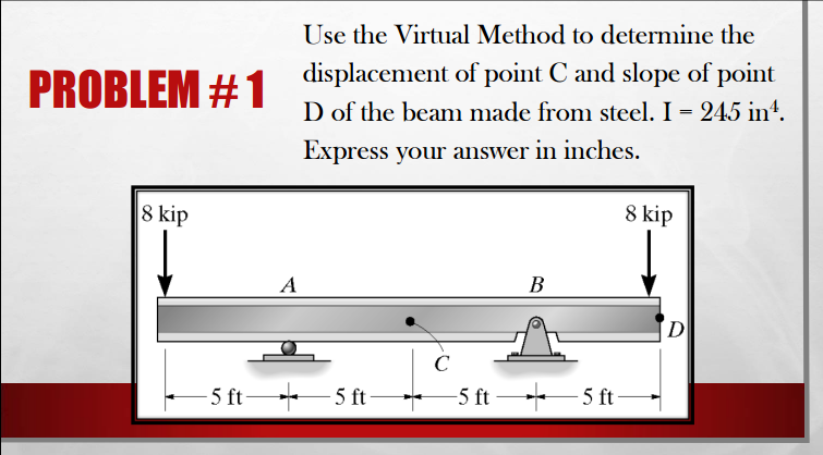 Use the Virtual Method to determine the
displacement of point C and slope of point
PROBLEM #1
D of the beam made from steel. I = 245 int.
%3D
Express your answer in inches.
8 kip
8 kip
A
В
C
- 5 ft 5 ft
-5 ft 5 ft-
