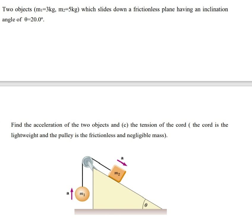 Two objects (mı=3kg, m2=5kg) which slides down a frictionless plane having an inclination
angle of 0=20.0°.
Find the acceleration of the two objects and (c) the tension of the cord ( the cord is the
lightweight and the pulley is the frictionless and negligible mass).
m2
m1
