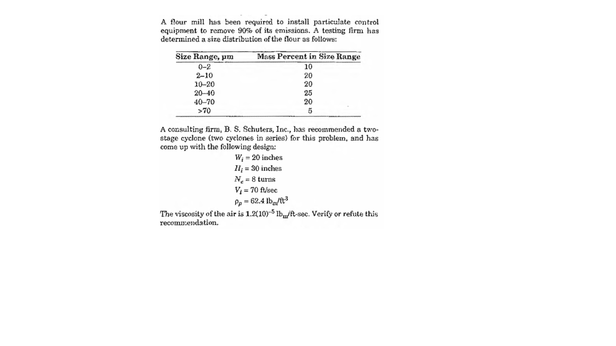 A flour mill has been required to install particulate control
equipment to remove 90% of its emissions. A testing firm has
determined a size distribution of the flour as follows:
TI
Size Range, pm
Mass Percent in Size Range
10
0-2
2-10
20
10-20
20-40
40-70
>70
20
25
20
5
A consulting firm, B. S. Schuters, Inc., has recommended a two-
stage cyclone (two cyclones in series) for this problem, and has
come up with the following design:
W; = 20 inches
H; = 30 inches
N. = 8 turns
Vị = 70 ft/sec
Pp = 62,4 lb/ft
The viscosity of the air is 1.2(10)-5 lb,/ft-sec. Verify or refute this
recommendation.
