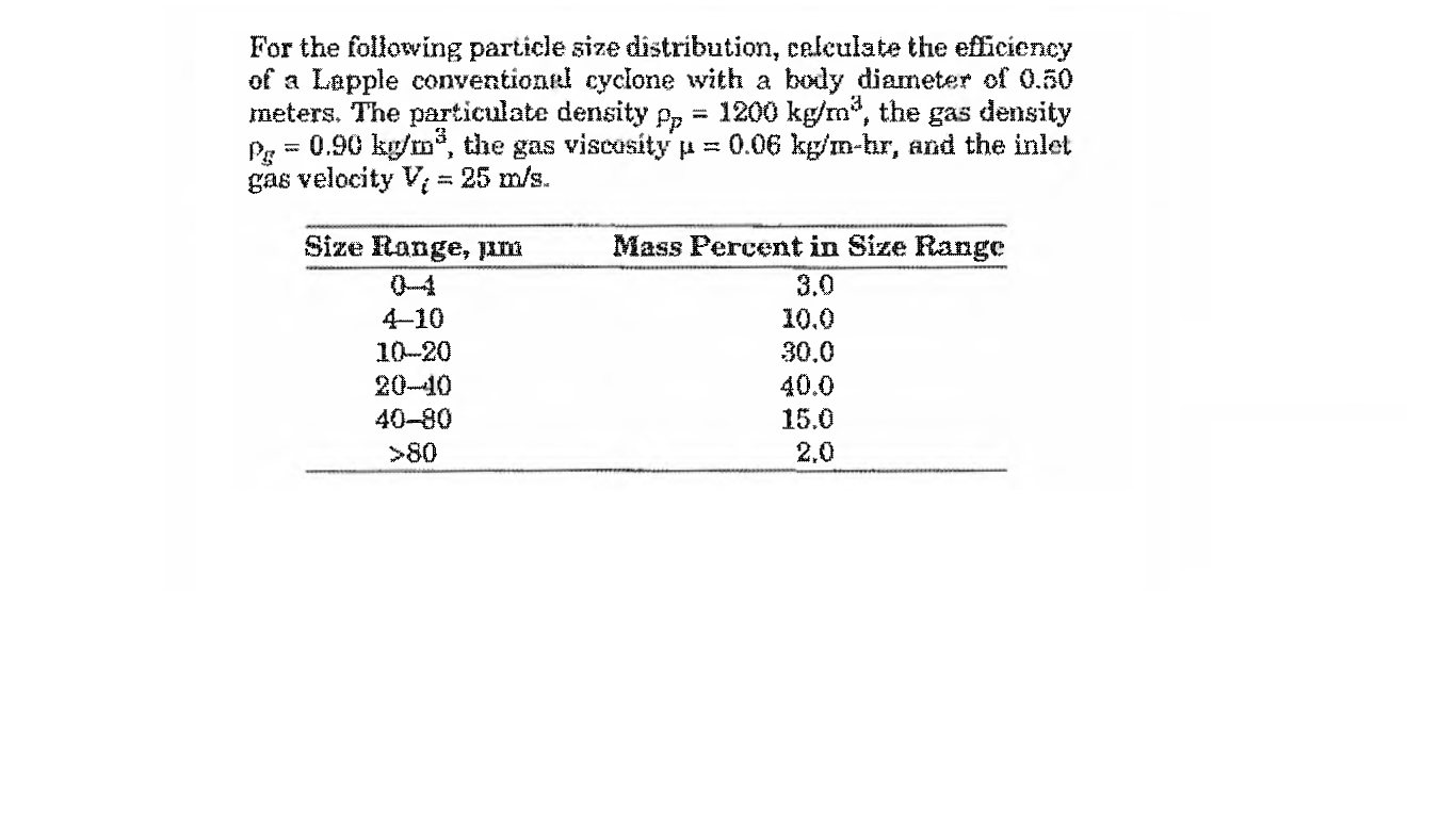 For the following particle size distribution, calculate the efficiency
of a Lepple conventional cyclone with a body diameter of 0.50
meters. The particulate density P, = 1200 kg/m*, the gas density
Pg = 0.90 kg/m, the gas viscosity= 0.06 kg/m-tur, and the inlet
gas velocity V; = 25 m/s.
Size Range, am
Mass Percent in Size Range
3.0
10.0
0-4
4-10
30.0
40.0
10-20
20-40
40-80
15.0
>80
2,0
