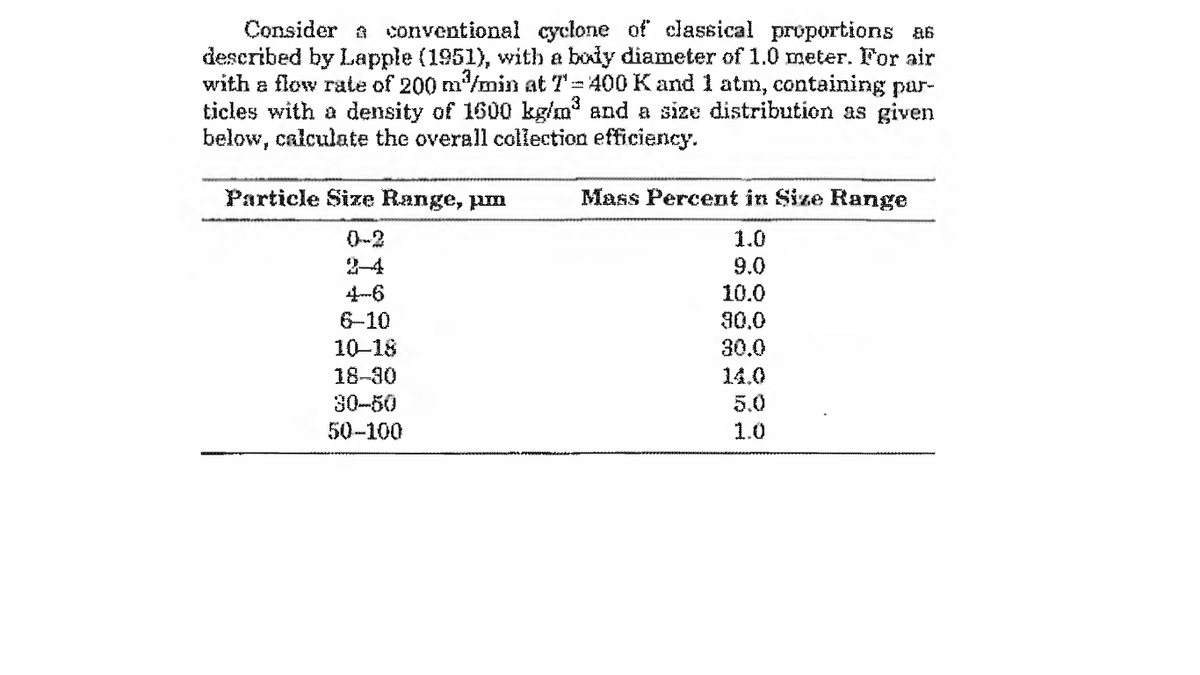 Consider a conventional cyclone of classical proportions a6
described by Lapple (1951), with a body diameter of 1.0 meter. For air
with a flow rate of 200 m'/min at T= 400 K and 1 atm, containing par-
ticles with a density of 1600 kg/m and a size distribution as given
below, calculate the overall collection efficiency.
Particle Size Range, pn
Mass Percent in Size Range
0-2
1.0
2-4
9.0
10.0
4-6
6-10
90.0
30.0
10-18
18-30
30-50
14.0
5.0
50-100
1.0
