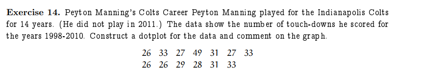 Exercise 14. Peyton Manning's Colts Career Peyton Manning played for the Indianapolis Colts
for 14 years. (He did not play in 2011.) The data show the number of touch-downs he scored for
the years 1998-2010. Construct a dotplot for the data and comment on the graph.
26 33 27 49 31 27 33
26 26 29 28 31 33