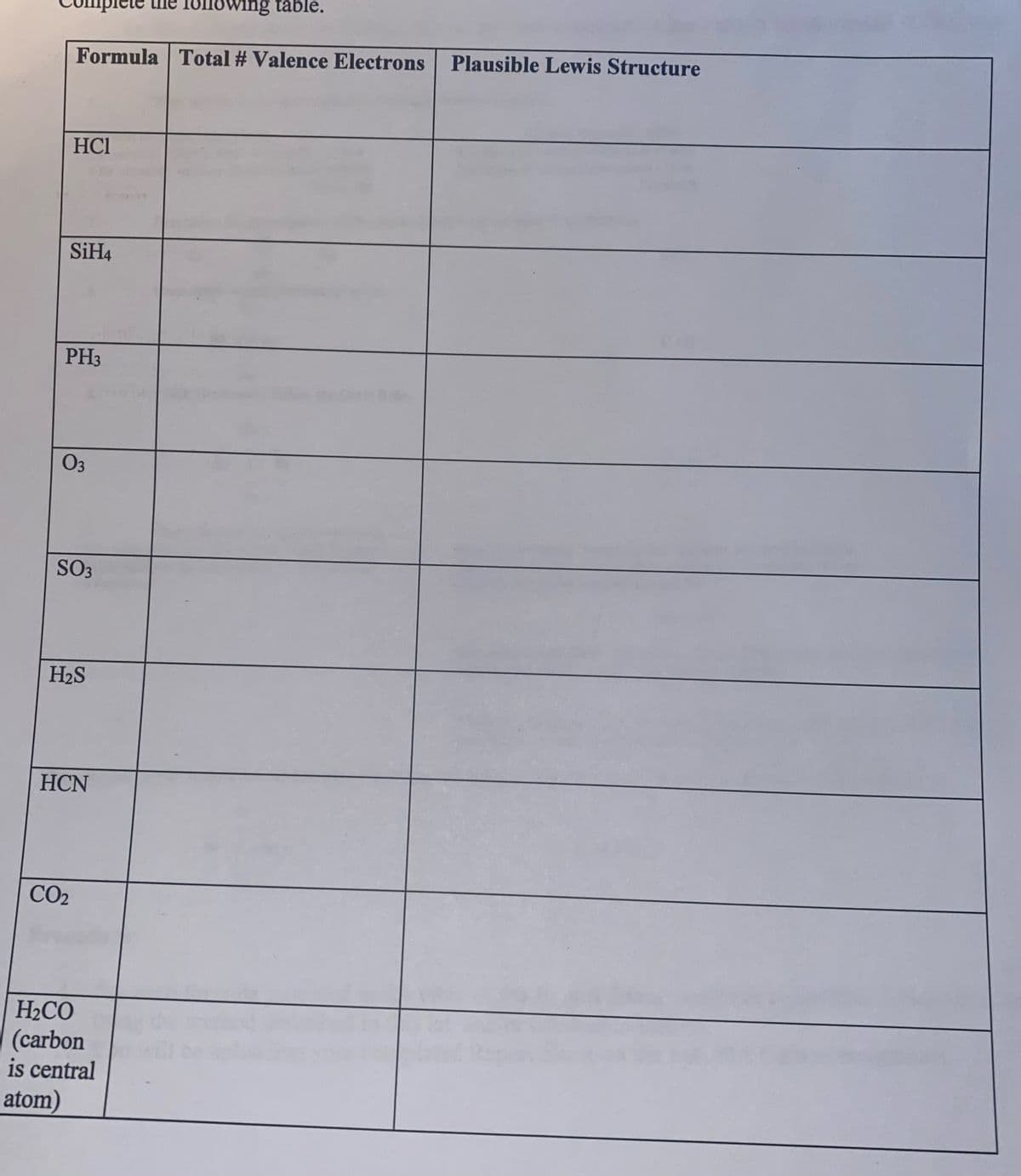 ollowing table.
Formula | Total # Valence Electrons
Plausible Lewis Structure
HCl
SIH4
PH3
Оз
SO3
H2S
HCN
CO2
H2CO
(carbon
is central
atom)
