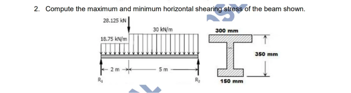 2. Compute the maximum and minimum horizontal shearing stress of the beam shown.
28.125 kN
30 kN/m
300 mm
18.75 kN/m
350 mm
2 m
5 m
R1
150 mm
