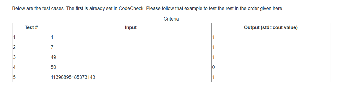 Below are the test cases. The first is already set in CodeCheck. Please follow that example to test the rest in the order given here.
Criteria
1
2
3
4
5
Test #
1
7
49
50
11398895185373143
Input
1
1
1
0
1
Output (std::cout value)