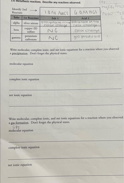 3.4: Metathesis reactions. Describe any reactions observed.
Identify 2nd
Reactant
10M Nacl
4.OM HGI
Tube
1st Reactant
Salt 1
Acid 1
silver nitrate Precipitate onto precipitate on top
color chadge
alpha
Color chana
copper (II)
sulfate
beta
Cotor change
potassium
carbonate
NC
gas produ ce d
gamma
observed
Write molecular, complete ionic, and net ionic equations for a reaction where
a precipitation. Don't forget the physical states.
you
molecular equation
complete ionic equation
net ionic equation
Write molecular, complete ionic, and net ionic equations for a reaction where
a gas formation. Don't forget the physical states.
you observed
molecular equation
complete ionic equation
net ionic equation
