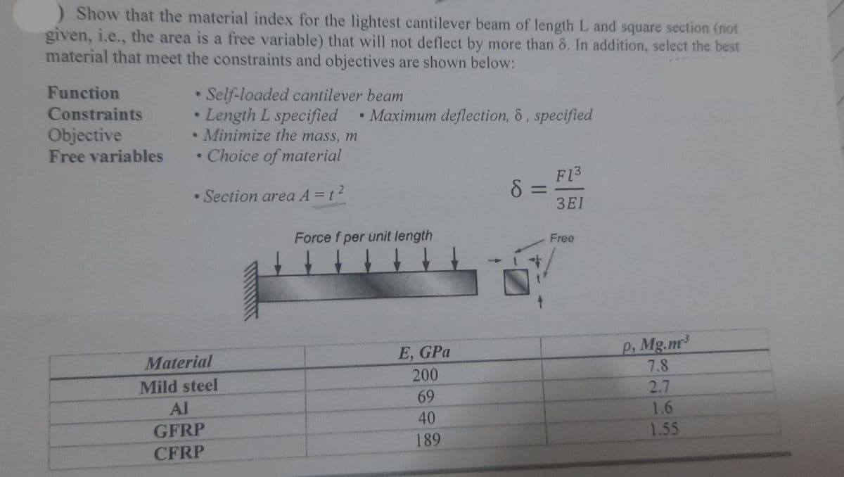 )Show that the material index for the lightest cantilever beam of length L and square section (not
given, i.e., the area is a free variable) that will not deflect by more than 8. In addition, select the best
material that meet the constraints and objectives are shown below:
Function
Self-loaded cantilever beam
• Length L specified
• Minimize the mass, m
Choice of material
Constraints
• Maximum deflection, &,
specified
Objective
Free variables
F13
• Section area A = t2
3EI
Force f per unit length
Free
P. Mg.m³
7.8
Material
E, GPa
200
Mild steel
69
2.7
Al
40
1.6
GFRP
CFRP
189
1.55
076S
