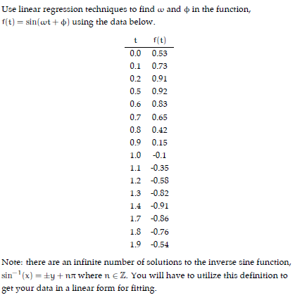 Use linear regression techniques to find w and in the function,
f(t) = sin(wt + 4) using the data below.
t
0.0
0.1
0.2 0.91
0.5 0.92
0.6 0.83
f(t)
0.53
0.73
0.7 0.65
0.8
0.42
0.9
0.15
1.0
-0.1
1.1
-0.35
1.2
-0.58
1.3
1.4
1.7
1.8
1.9
-0.82
-0.91
-0.86
-0.76
-0.54
Note: there are an infinite number of solutions to the inverse sine function,
sin¯¹(x) = ±y+nл where n € Z. You will have to utilize this definition to
get your data in a linear form for fitting.