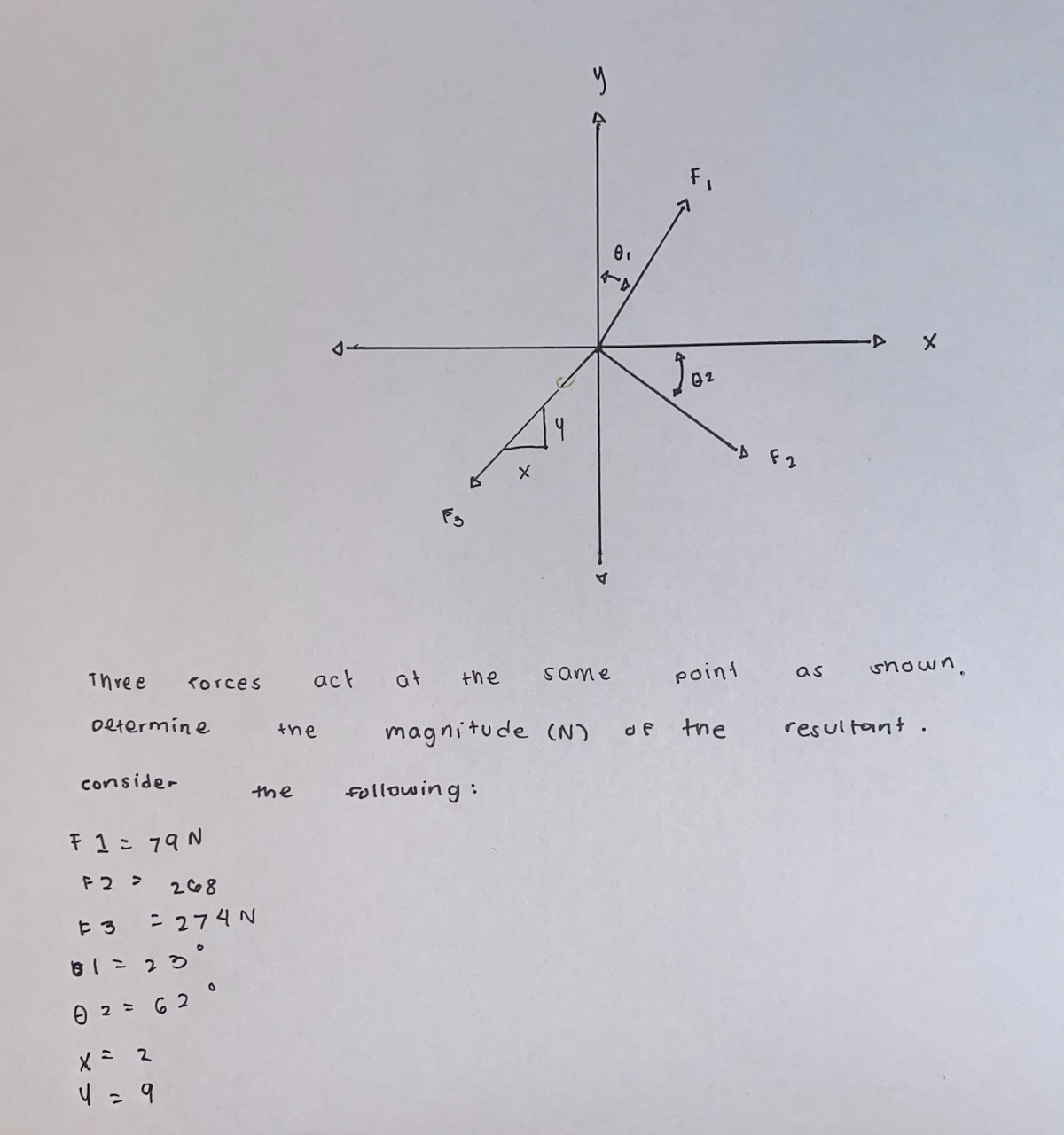 F1
Jos
same
point
shown.
as
Three
rorces
act
at
the
Determine
magnitude (N)
tne
resultant .
the
consider
the
following:
F 1= 79 N
F2 >
268
= 274 N
O 2 = 62 °
