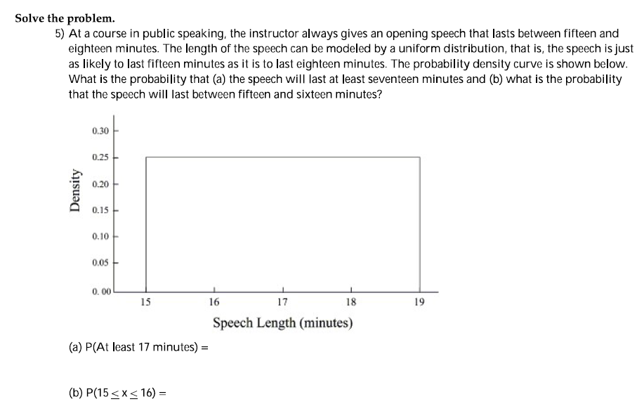 Solve the problem.
5) At a course in public speaking, the instructor always gives an opening speech that lasts between fifteen and
eighteen minutes. The length of the speech can be modeled by a uniform distribution, that is, the speech is just
as likely to last fifteen minutes as it is to last eighteen minutes. The probability density curve is shown below.
What is the probability that (a) the speech will last at least seventeen minutes and (b) what is the probability
that the speech will last between fifteen and sixteen minutes?
0.30
0.25
0.20
0.15
0.10
0.05
0. 00
15
16
17
18
19
Speech Length (minutes)
(a) P(At least 17 minutes) =
(b) P(15 <x< 16) =
Density
