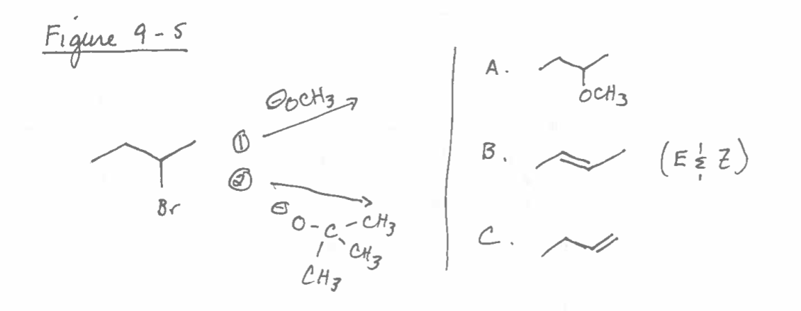 Figure 9-5
Br
OOCH37
0-C- CH3
-CH3
CH3
A.
B.
c.
OCH 3
(E & Z)