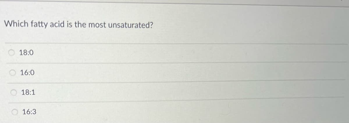 Which fatty acid is the most unsaturated?
18:0
16:0
18:1
16:3