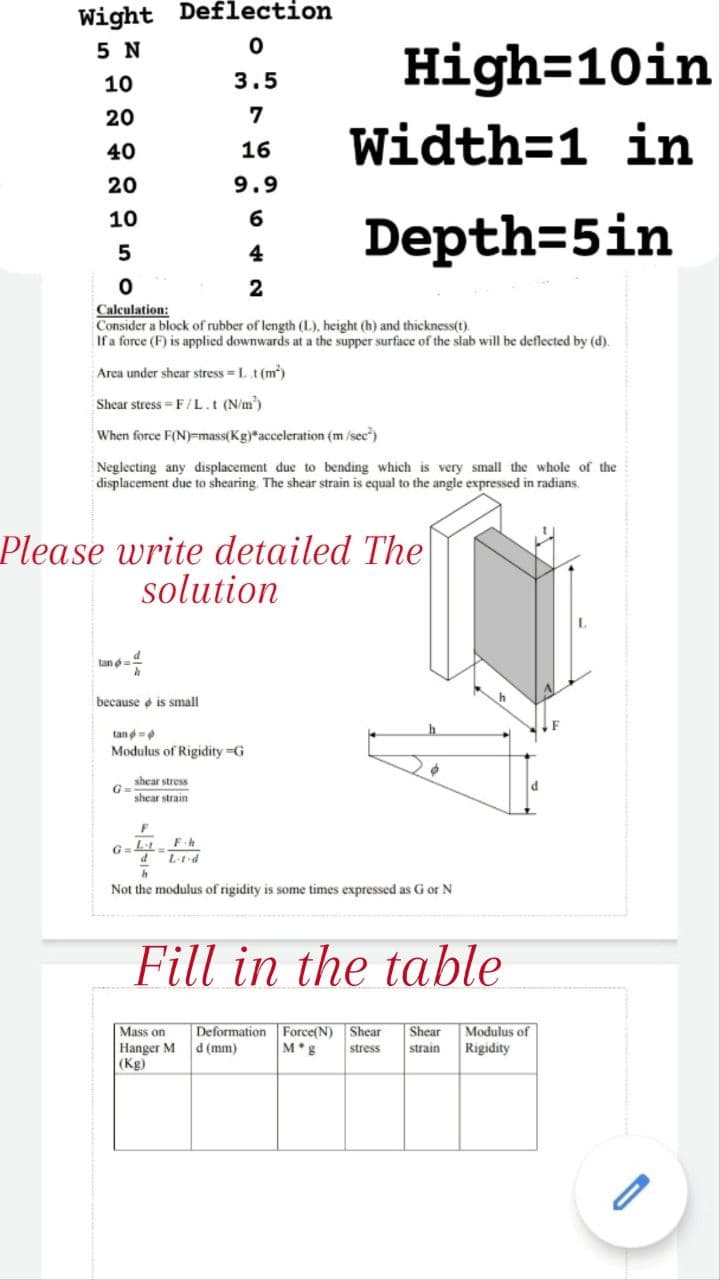 Wight Deflection
5 N
High=10in
10
3.5
20
7
Width=1 in
40
16
20
9.9
10
6
Depth=5in
4
Calculation:
Consider a block of rubber of length (L), height (h) and thickness(t).
If a force (F) is applied downwards at a the supper surface of the slab will be deflected by (d).
Area under shear stress = Lt (m)
Shear stress = F/L.t (N/m)
When force F(N)Fmass(Kg)*acceleration (m /sec)
Neglecting any displacement due to bending which is very small the whole of the
displacement due to shearing. The shear strain is equal to the angle expressed in radians.
Please write detailed The
solution
tan =
because e is small
tan =
Modulus of Rigidity =G
shear stress
G
shear strain
Lt-d
Not the modulus of rigidity is some times expressed as G or N
Fill in the table
Mass on
Hanger M
(Kg)
Force(N)
Deformation
d (mm)
Modulus of
Rigidity
Shear
Shear
stress
strain
