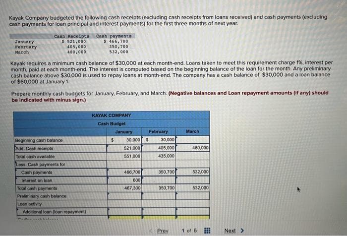 Kayak Company budgeted the following cash receipts (excluding cash receipts from loans received) and cash payments (excluding
cash payments for loan principal and interest payments) for the first three months of next year.
January
February
March
Cash Receipts Cash payments
$ 521,000.
$ 466,700
405,000
350,700
532,000
480,000
Kayak requires a minimum cash balance of $30,000 at each month-end. Loans taken to meet this requirement charge 1%, interest per
month, paid at each month-end. The interest is computed based on the beginning balance of the loan for the month. Any preliminary
cash balance above $30,000 is used to repay loans at month-end. The company has a cash balance of $30,000 and a loan balance
of $60,000 at January 1.
Prepare monthly cash budgets for January, February, and March. (Negative balances and Loan repayment amounts (if any) should
be indicated with minus sign.)
Beginning cash balance
Add: Cash receipts
Total cash available
Less: Cash payments for
Cash payments
Interest on loan
Total cash payments
Preliminary cash balance
Loan activity
Additional loan (loan repayment)
Padlech kabers
KAYAK COMPANY
Cash Budget
$
January
30,000 $
521,000
551,000
466,700
600
467,300
February
30,000
405,000
435,000
350.700
350,700
Prov
March
480,000
532,000
532,000
1 of 6
⠀⠀⠀
Next >