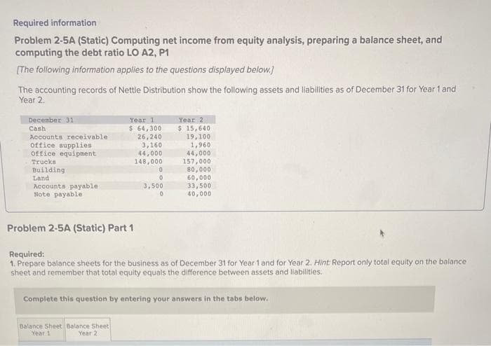 Required information
Problem 2-5A (Static) Computing net income from equity analysis, preparing a balance sheet, and
computing the debt ratio LO A2, P1
[The following information applies to the questions displayed below.]
The accounting records of Nettle Distribution show the following assets and liabilities as of December 31 for Year 1 and
Year 2.
December 31
Cash
Accounts receivable.
office supplies
office equipment
Trucks
Building
Land
Accounts payable
Note payable
Year 1
$ 64,300
26,240
3,160
44,000
148,000
Problem 2-5A (Static) Part 1
0
0
3,500
0
Balance Sheet Balance Sheet
Year 1
Year 2
Year 2
$ 15,640
19,100
1,960
44,000
157,000
80,000
60,000
33,500
40,000
Required:
1. Prepare balance sheets for the business as of December 31 for Year 1 and for Year 2. Hint: Report only total equity on the balance
sheet and remember that total equity equals the difference between assets and liabilities.
Complete this question by entering your answers in the tabs below.