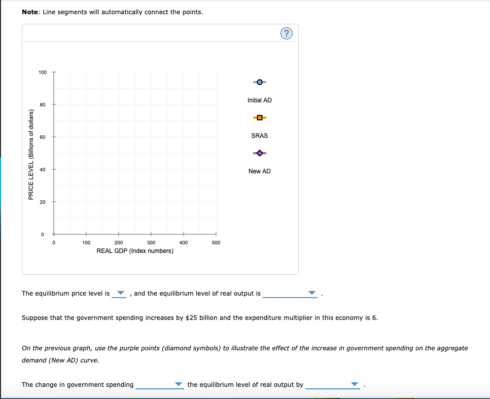 Note: Line segments will automatically connect the points.
100
Initial AD
80
60
SRAS
40
New AD
20
100
200
300
400
500
REAL GDP (Index numbers)
The equilibrium price level is ▼
, and the equilibrium level of real output is
Suppose that the government spending increases by $25 billion and the expenditure multiplier in this economy is 6.
On the previous graph, use the purple points (diamond symbols) to illustrate the effect of the increase in government spending on the aggregate
demand (New AD) curve.
The change in government spending
v the equilibrium level of real output by
PRICE LEVEL (Billions of dollars)
