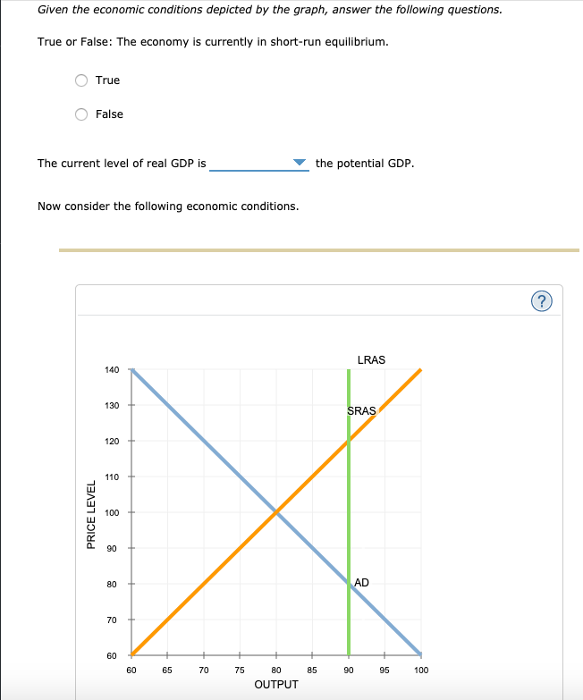 Given the economic conditions depicted by the graph, answer the following questions.
True or False: The economy is currently in short-run equilibrium.
True
False
The current level of real GDP is
the potential GDP.
Now consider the following economic conditions.
(?
LRAS
140
130
SRAS
120
110
100
90
80
AD
70
60
60
65
70
75
80
85
90
95
100
OUTPUT
PRICE LEVEL
