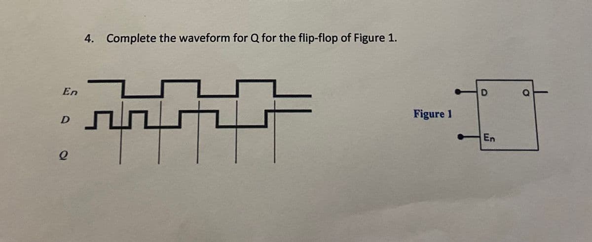 En
D
e
4. Complete the waveform for Q for the flip-flop of Figure 1.
4
Figure 1
●
D
En