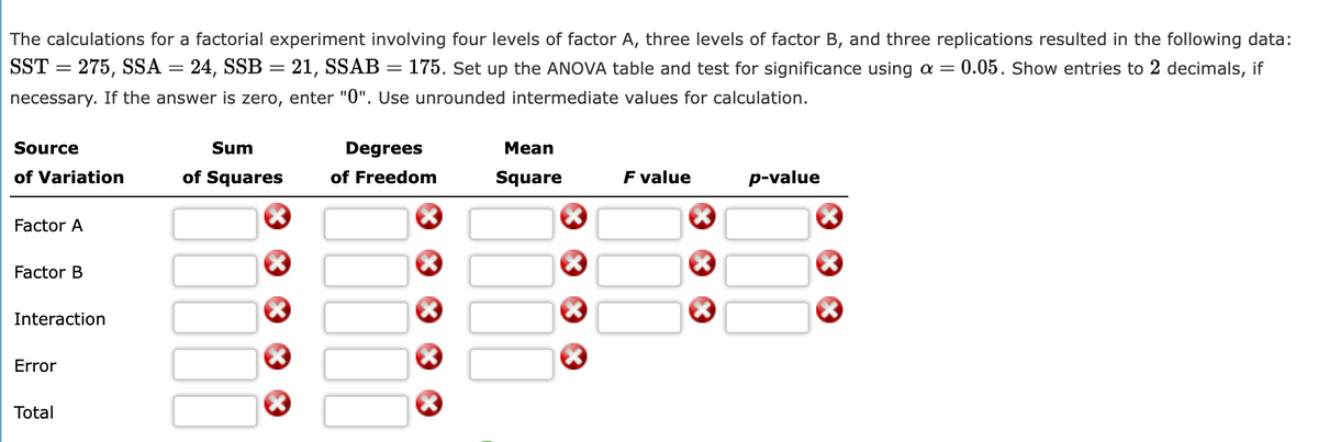 The calculations for a factorial experiment involving four levels of factor A, three levels of factor B, and three replications resulted in the following data:
SST = 275, SSA = 24, SSB = 21, SSAB = 175. Set up the ANOVA table and test for significance using a = 0.05. Show entries to 2 decimals, if
necessary. If the answer is zero, enter "0". Use unrounded intermediate values for calculation.
Source
of Variation
Factor A
Factor B
Interaction
Error
Total
Sum
of Squares
Degrees
of Freedom
Mean
Square
***
F value
xx
p-value
X X