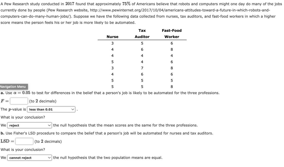 A Pew Research study conducted in 2017 found that approximately 75% of Americans believe that robots and computers might one day do many of the jobs
currently done by people (Pew Research website, http://www.pewinternet.org/2017/10/04/americans-attitudes-toward-a-future-in-which-robots-and-
computers-can-do-many-human-jobs/). Suppose we have the following data collected from nurses, tax auditors, and fast-food workers in which a higher
score means the person feels his or her job is more likely to be automated.
What is your conclusion?
We cannot reject
Nurse
Tax
Auditor
5
6
6
8
4
4
4
III
5
4
6
3
7
8
6
5
5
3
4
4
Fast-Food
5
Worker
5
Navigation Menu
a. Use a = 0.05 to test for differences in the belief that a person's job is likely to be automated for the three professions.
F =
(to 2 decimals)
The p-value is less than 0.01
What is your conclusion?
We reject
✓the null hypothesis that the mean scores are the same for the three professions.
b. Use Fisher's LSD procedure to compare the belief that a person's job will be automated for nurses and tax auditors.
LSD
(to 2 decimals)
✓the null hypothesis that the two population means are equal.
∞ 65 00
8