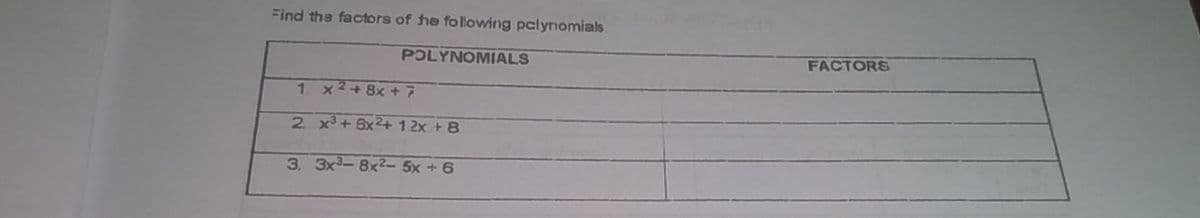 Find the factors of he following pclynomials
POLYNOMIALS
FACTORS
1 x2+8x + 7
2 x3 +6x2+ 1 2x + 8
3. 3x3-8x2- 5x +6
