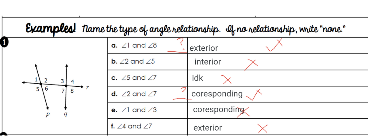 Examples! Name the type of angle relationship. ef no relationship, wnite "none."
a. Z1 and 28
exterior
b. 22 and 5
interior
c. 25 and 27
idk
3
4
6.
7
8
d. 22 and 7
coresponding
e. Z1 and 23
coresponding
f. Z4 and Z7
exterior
