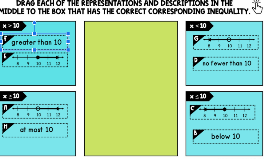 DRAG EACH OF THE REPRESENTATIONS AND DESCRIPTIONS IN THE
MIDDLE TO THE BOX THAT HAS THE CORRECT CORRESPONDING INEQUALITY.
x > 10
x<10
G
greater than 10 ̟
8
9
10 11 12
E
D
no fewer than 10
8
9
10 11 12
x > 10
x< 10
A
8 9 10 11 12
8 9 10 11 12
H
at most 10
B
below 10
