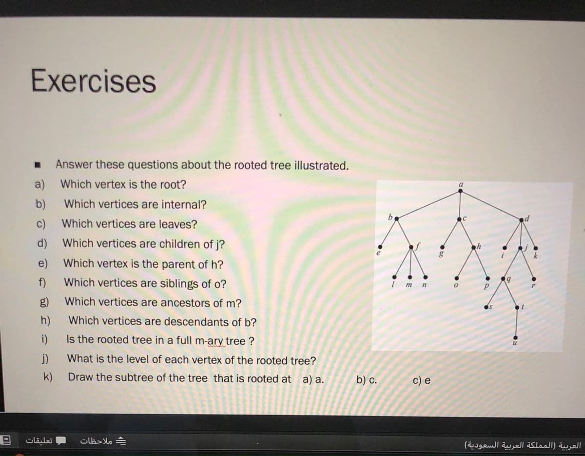 Exercises
Answer these questions about the rooted tree illustrated.
a) Which vertex is the root?
a
b)
Which vertices are internal?
b.
c)
Which vertices are leaves?
d)
Which vertices are children of j?
e
k
e) Which vertex is the parent of h?
f)
Which vertices are siblings of o?
т п
P
g)
Which vertices are ancestors of m?
h)
Which vertices are descendants of b?
i)
Is the rooted tree in a full m-ary tree ?
j) What is the level of each vertex of the rooted tree?
k)
Draw the subtree of the tree that is rooted at a) a.
b) c.
с) е
تعلیقات =
= ملاحظات
العربية )المملكة العربية السعودية(
